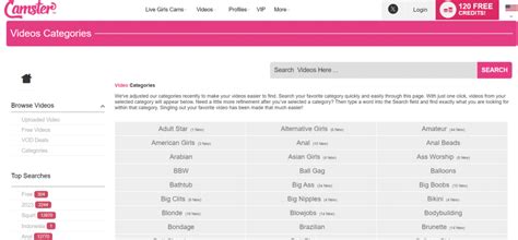 camster com|Porn Video Categories and All Sex Niches .